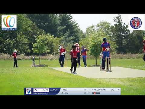 WYCL U13 Div1 - FSSC S vs SSCA W