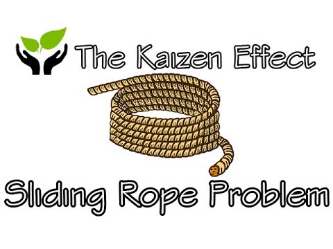 Lagrangian Mechanics - Lesson 5: The Sliding Rope Example Problem