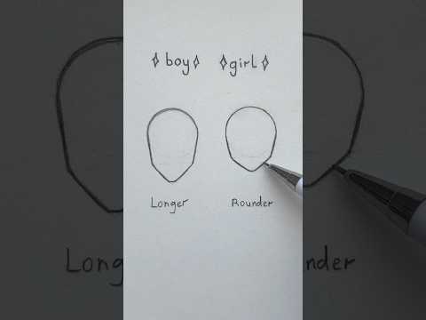 Learn to draw faces the easy way ✨ #drawing #howtodraw #arttutorial #animeface #shortvideo #shorts