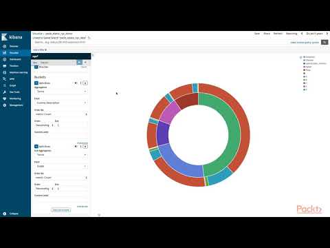 Mastering ElasticSearch 6 x and the Elastic Stack Impress Your Boss Charts Graphs | packtpub com