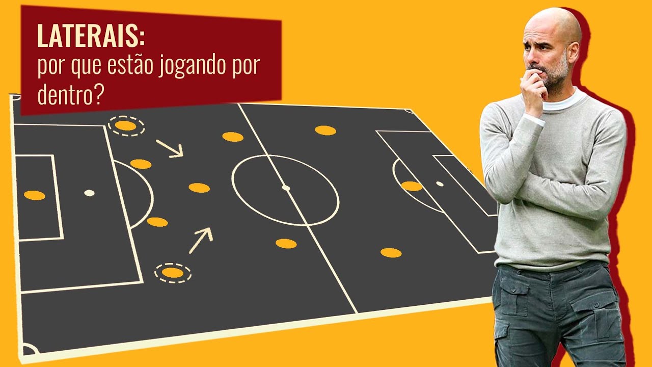Por que os laterais passaram a jogar por dentro?