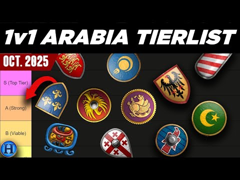 The BEST 1v1 Arabia Civilizations Tierlist | October 2025