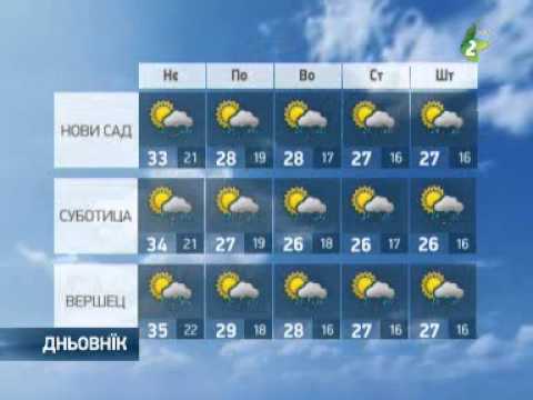 Пополадню можлїви диждж / Popoladnju možljivi diždž