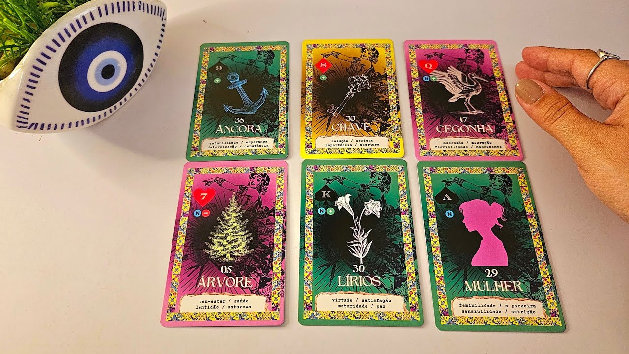 A REAL sobre o que se passa na CABEÇA e no CORAÇÃO dele(a) HOJE 🔥💥