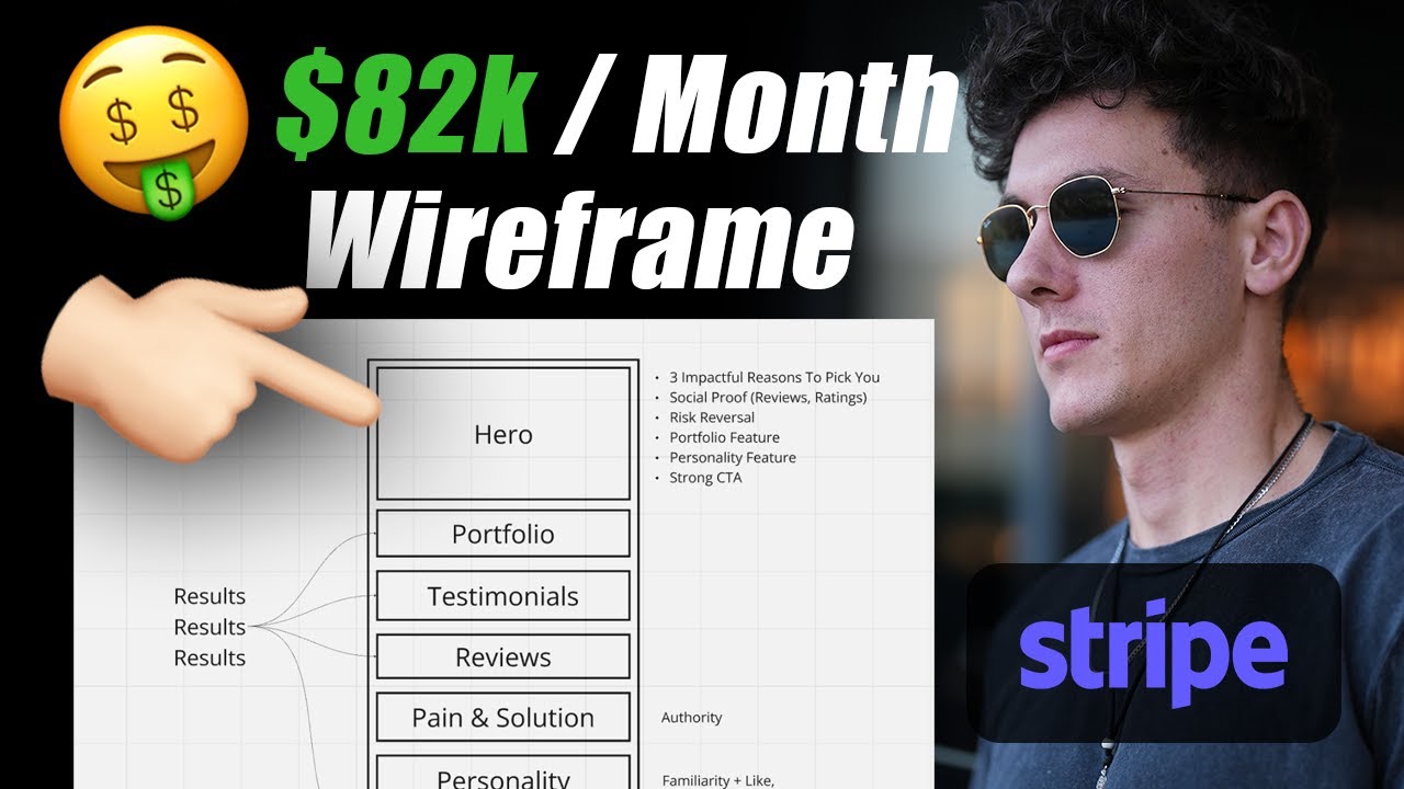 Ultimate Wireframe for Web Design Agencies