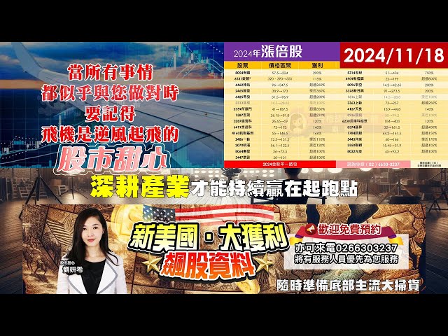 11/18【甜心盤後影音】深耕產業才能持續贏在起跑點！來電免費預約底部主流大掃貨～