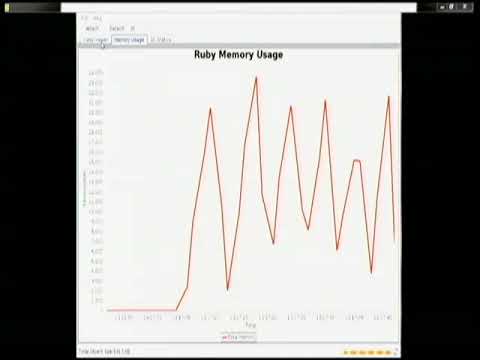 [29S05] Memory Profiler for Ruby (en)