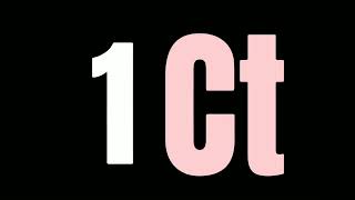 Counting Numbers From 0 - H3∫∫⊂Y⊊∫3 | Part 2