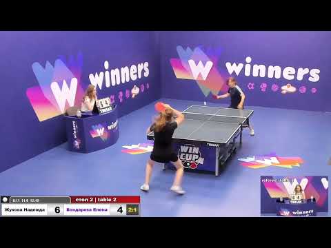 Winners Sumy table2  15.06  Part1