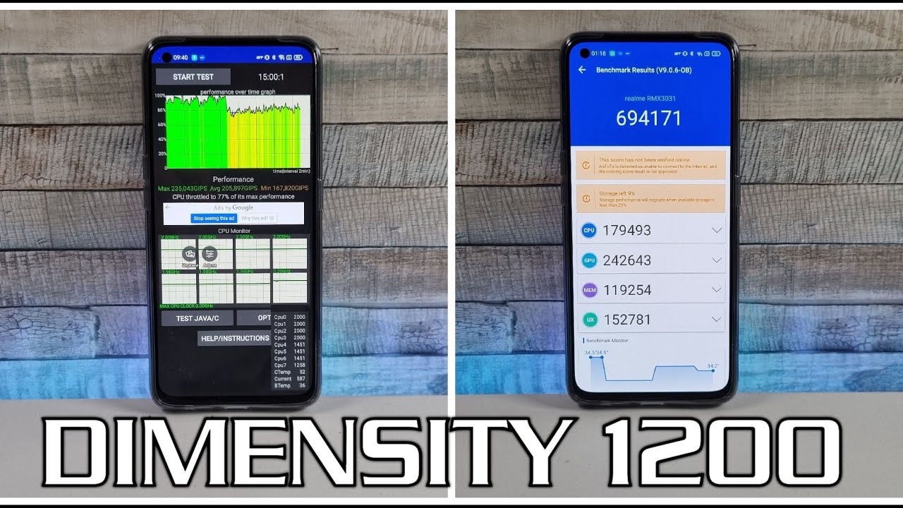 Dimensity 1200 Antutu/CPU Throttle test/temps/benchmarks speed test Realme GT Neo or Redmi K40 Game?