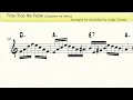 Tico-Tico No Fubá (Zequinha de Abreu) - Accordion Sheet music