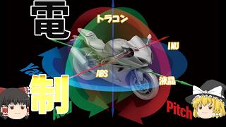 電子制御って低価格化してない？でも車両価格には見ない理由【ゆっくり解説】