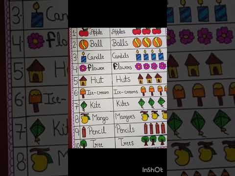 Singular Plural project making ideas 💡