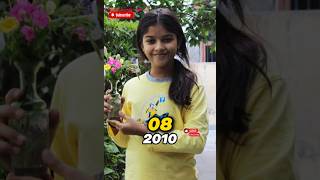 Download lagu Pyaar Impossible 🎥 (2010-2024) Starcast Now and Then #nowvsthen #priyankachopra #udaychopra mp3