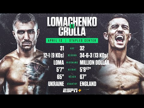 Василий Ломаченко - Энтони Кролла / Vasyl Lomachenko vs Anthony Crolla, (12.04.2019), 1080i