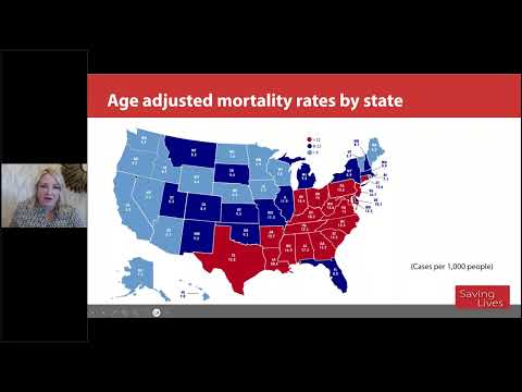 Surviving Sepsis   What does it take