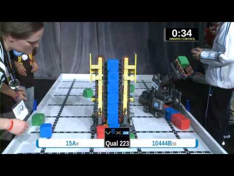 2015 VEXIQ Elem Q223 -  (15A 10444B) 122 - VEX-IQ Elementary School-VEX Worlds 2015