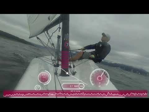 RS Aero upwind3 14th july 2019