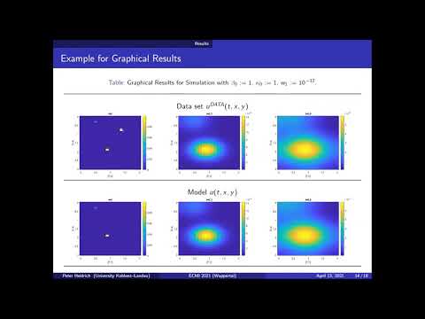 Peter Heidrich "Parameter Estimation via Adjoint Funct in Epidemiological Reaction-Diffusion Models"
