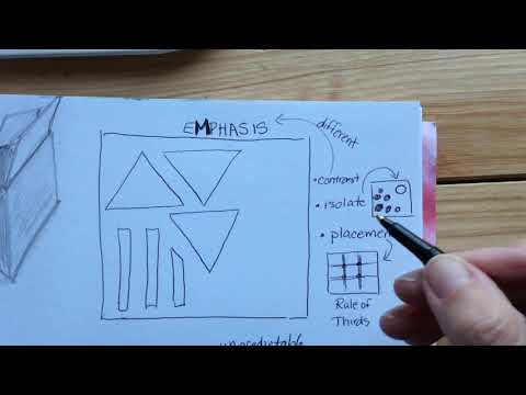 Principles of Design: Emphasis