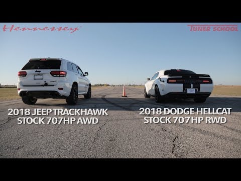 Hellcat Jeep vs Hellcat Challenger