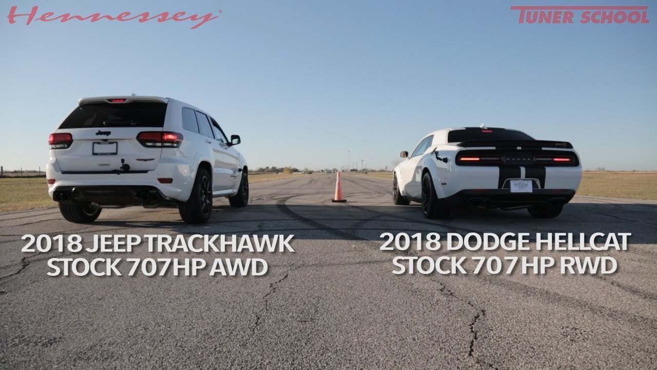 Jeep Grand Cherokee Trackhawk vs Challenger Hellcat Widebody Drag Race ...