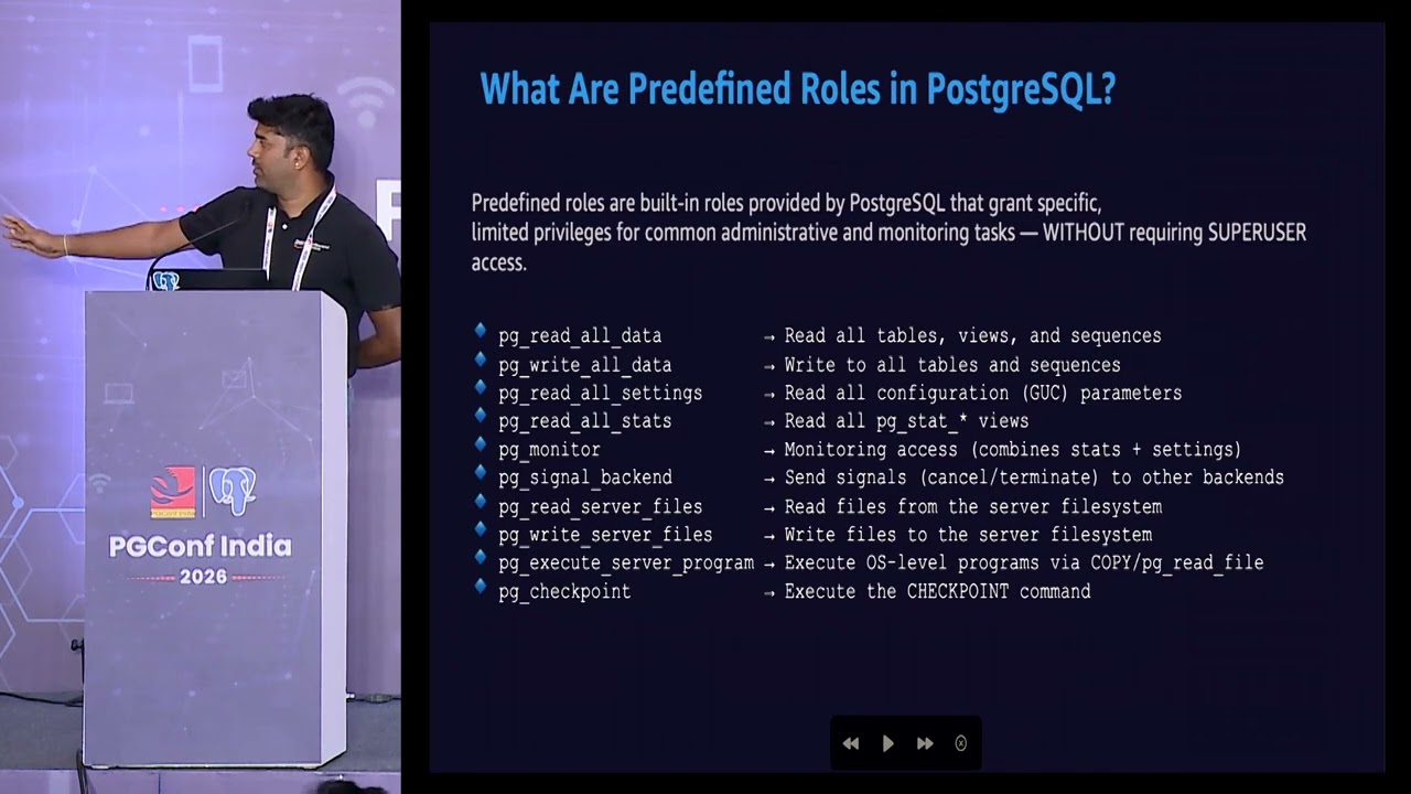 Lightning Talk: The Power of Predefined Roles in PostgreSQL