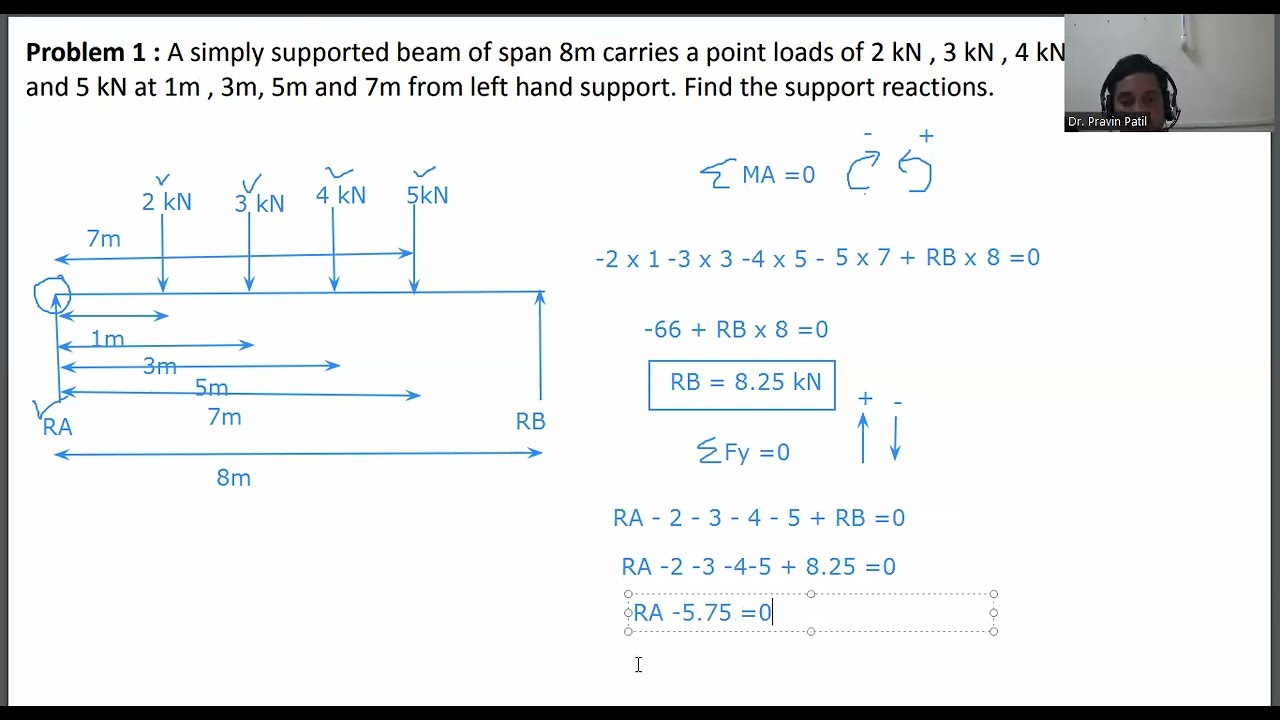 Example on beam reactions /A simply supported beam subjected to point loads/ Engineering Mechanics