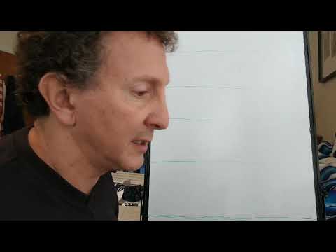 MATH 205 Week 5 Lesson 1.1