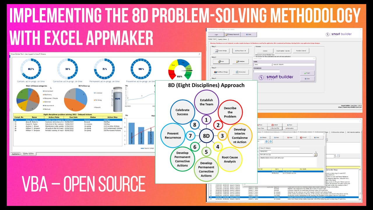 HOW TO IMPLEMENT THE 8D PROBLEM-SOLVING METHODOLOGY USING EXCEL (VBA OPEN SOURCE)