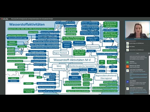 MVeffizient-Online-Stammtisch: Wasserstoff als Erdgasersatz und Speichermedium - 24.01.2023