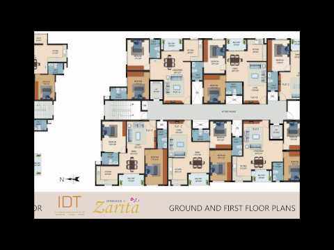 Walkthrough Walkthrough