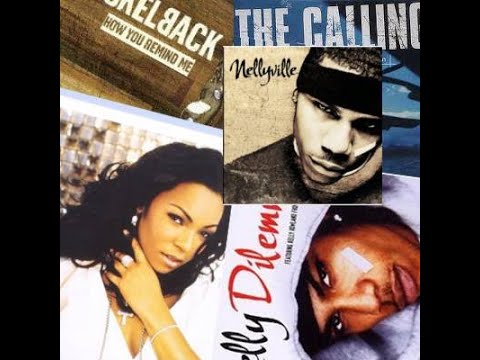 Pop Mashup of 2002- (Can't Get You Out of My Head)