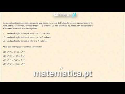 Cálculo Diferencial Gráfico da Segunda Derivada de uma Função