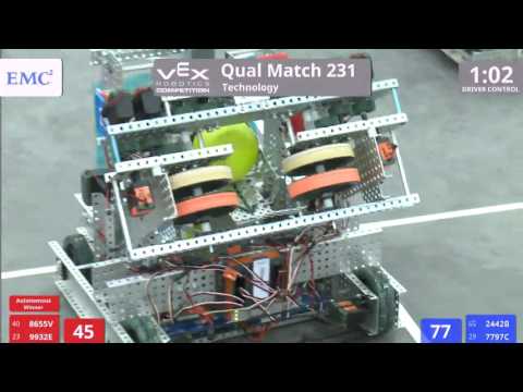 VEX Worlds 2016 - VRC High School - Technology - Qual 231 (8655V 9932E) 90 vs 162 (2442B 7797C)