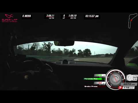 Best Lap GTC  2ª Tappa MONZA  4 Maggio 2025
