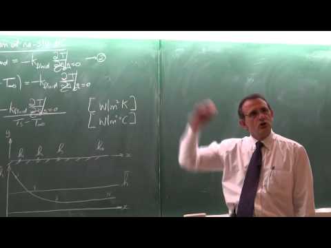 Lecture 15 (2013). 6.1 Physical mechanism of convection. Fundamentals of convection