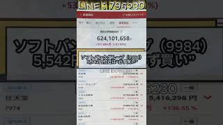 #日本株#株式投資#投資初心者#資産運用#株式入門#投資生活#デイトレード#スイングトレード#成長株#注目銘柄#有望株#株式トレンド#投資記録