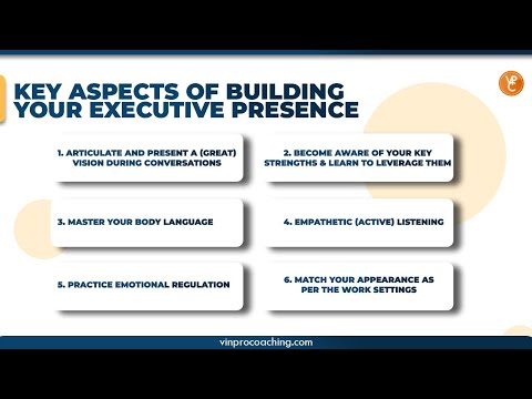 Vinpro Coaching video.