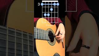 Download lagu Love Story guitar chords #easy #guitarra #musica #guitar #chords #indila #loves #fyp #chordsguitar mp3 Download lagu Love Story guitar chords #easy #guitarra #musica #guitar #chords #indila #loves #fyp #chordsguitar mp3