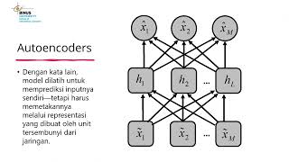 Predictive Analytics with Deep Learning