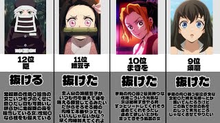 鬼滅の刃抜けるキャラランキング