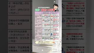 公約で生活はこう変わる？高市新総理“家計インパクト”を解説  #時事解説 #家計見直し #税金 #物価 #政治と暮らし#高市早苗