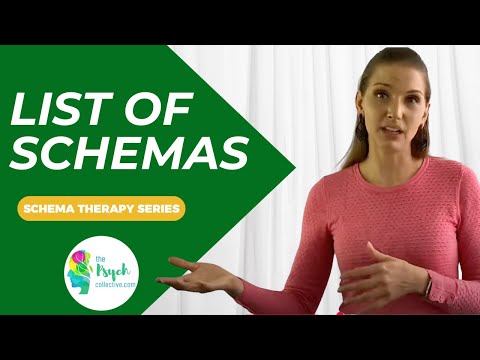 The Schemas of Schema Mode Therapy