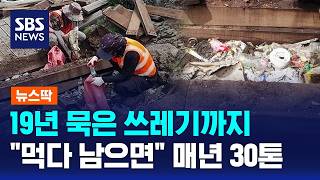 19년 묵은 쓰레기까지..먹다 남으면 툭 매년 30톤 / SBS / 뉴스딱