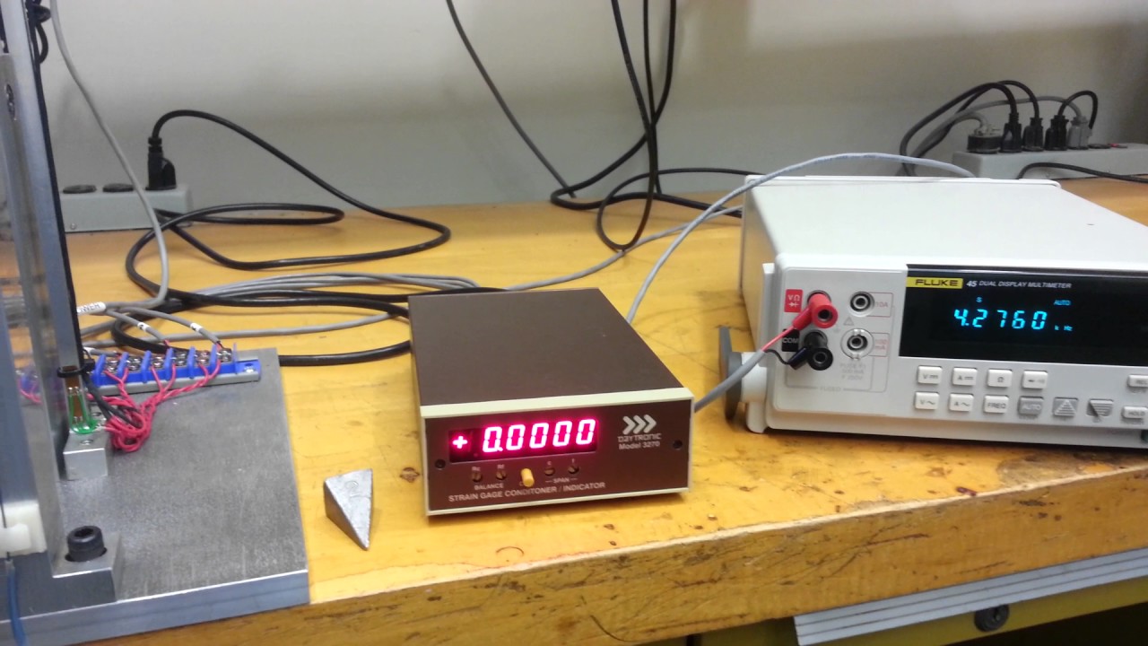 Dynamometer with eddy current brake