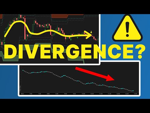 The Weird Thing About the Cumulative TICK Today