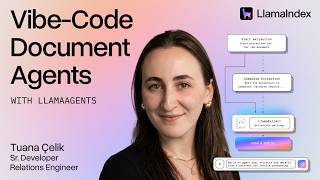 Vibe-Code a Document Agent with LlamaAgents