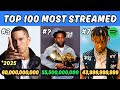 The Top 100 MOST STREAMED Rappers OF ALL TIME Spotify