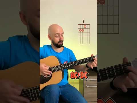 How to play back in black AC DC? Guitar tutorial